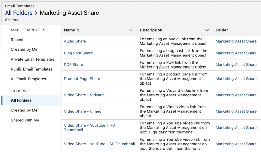 Salesforce Email Templates for Sharing Marketing Assets