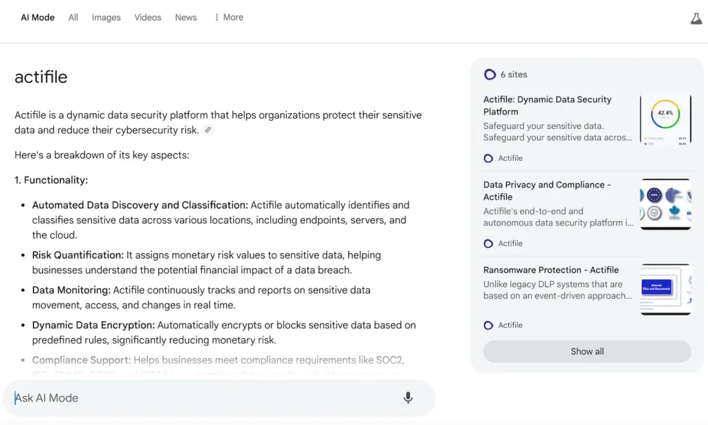 Google AI Mode - Actifile Brand
